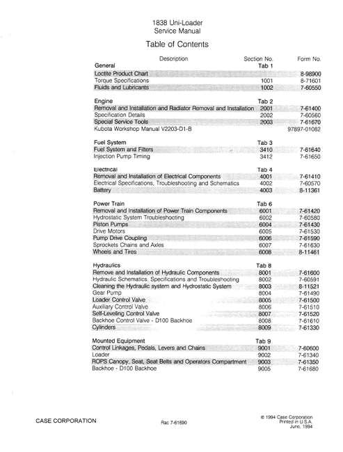 case-1838-uni-loader-skid-steer-loader-pdf-repair-and-service-manual-pb-no-7-61200-7-61690