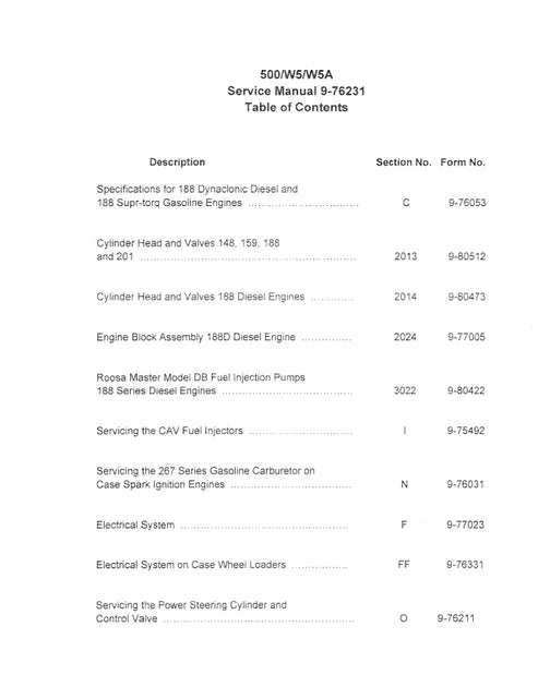 case-500-w5-w5a-loader-pdf-repair-and-service-manual