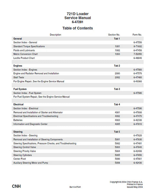 case-721d-wheel-loader-pdf-repair-and-service-manual