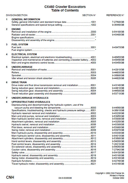 case-cx460-crawler-excavator-pdf-repair-and-service-manual