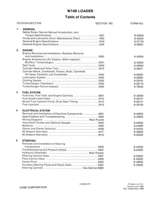 case-w14b-loader-pdf-repair-and-service-manual-pb-no-8-42830