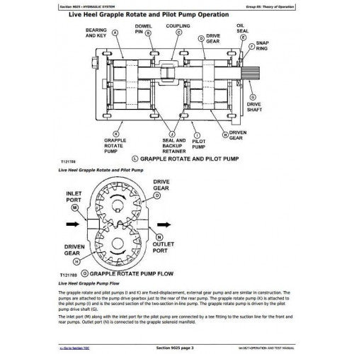 John Deere 200LC, 330LC, 370 Excavator Logger Pdf Diagnostic, Operation and Tests Service Manual TM1827 2