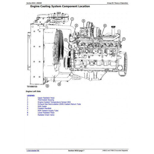 John Deere 240DLC and 270DLC Excavators Pdf Diagnostic, Operation and Tests Service Manual TM2320 2