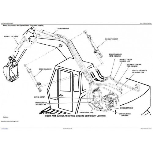 John Deere 290D Excavator Pdf Diagnostic, Operation and Tests Service Manual TM1442 2