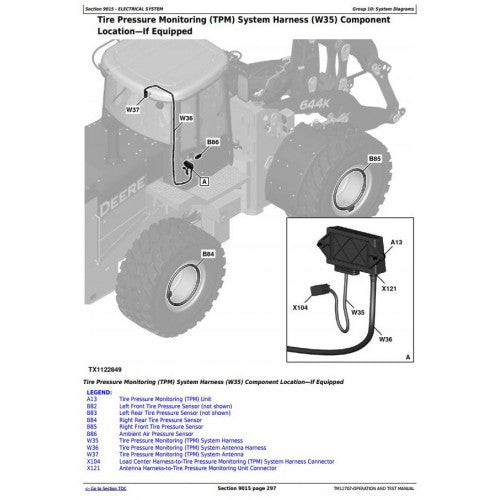 John Deere 644K Hybrid 4WD Loader Pdf Diagnostic, Operation and Tests Service Manual TM12707 2