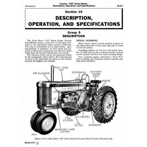 John Deere 720, 730 Tractor Pdf Technical Service Manual SM2017 3