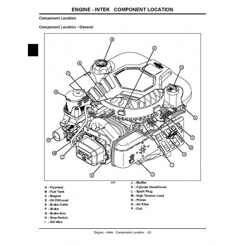 John Deere JS60, JS60H, JS61, JS63, JS63E and JS63H Rotary Mower Pdf Technical Repair Service Manual TM1710 2
