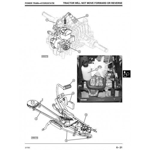 John Deere Sabre 1948GV, 2354HV, 1948HV, 2148HV, 2554HV Garden Tractor Pdf Technical Repair Service Manual TM1841 2
