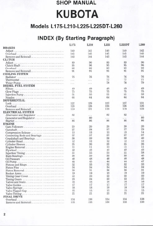 Kubota L175, L210, L225, L260 Tractor Pdf Repair and Service Manual