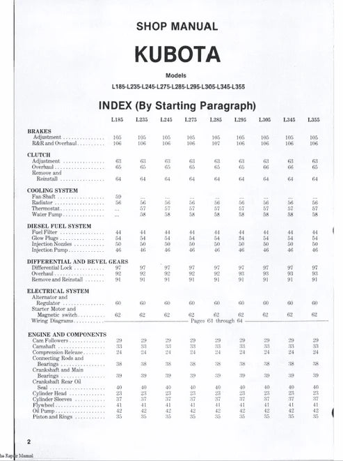 Kubota L185, L235, L245, L285, L295, L305, L345, L355 Tractor Pdf Repair and Service Manual