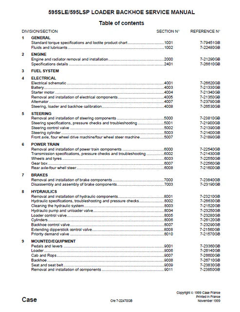 Case 595SLE, 595LSP Backhoe Loader Pdf Repair and Service Manual