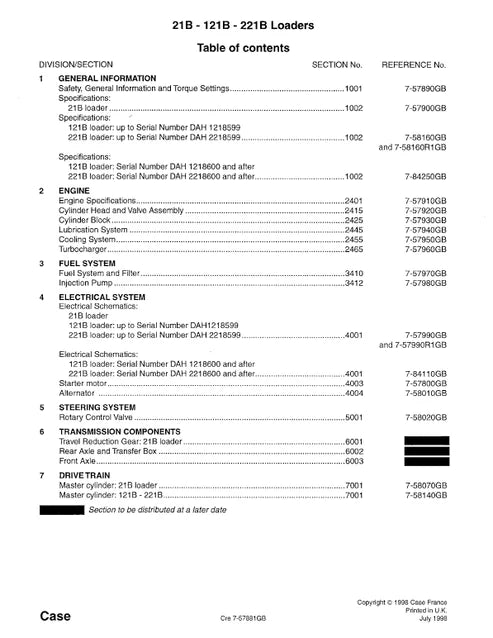 case-21b-121b-221b-wheel-loaders-pdf-repair-and-service-manual