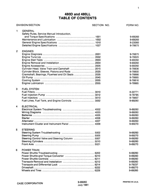 case-480d-480ll-backhoe-loader-pdf-repair-and-service-manual
