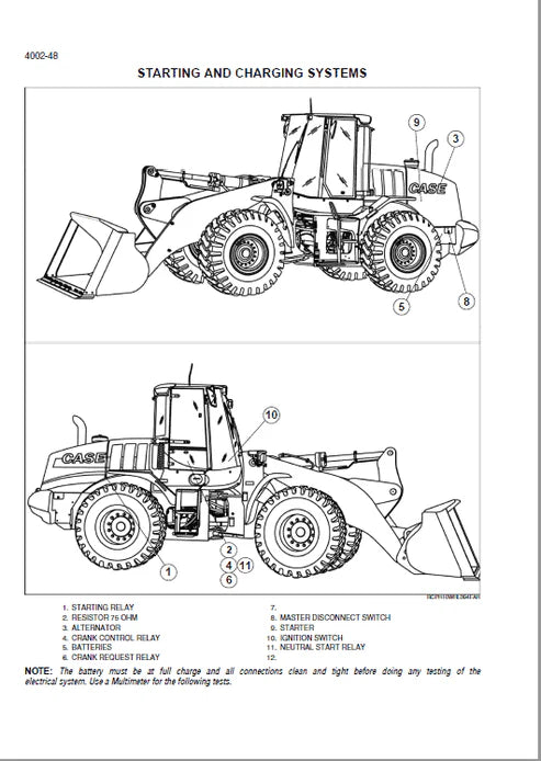 case-621f-721f-wheel-loader-pdf-repair-and-service-manual