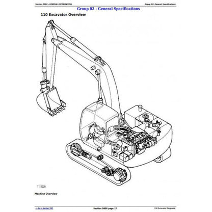 John Deere 110 Excavator Pdf Diagnostic, Operation and Tests Service Manual TM1657 2
