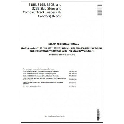 John Deere 318E, 319E, 320E, 323E Skid Steer & Compact Track Loader Pdf Technical Repair Service Manual TM13013X19