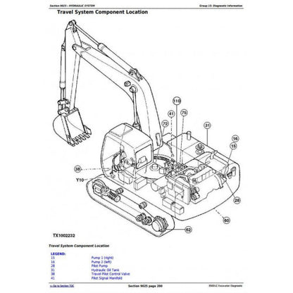 John Deere 350DLC Excavator Pdf Diagnostic, Operation and Tests Service Manual TM2359 2