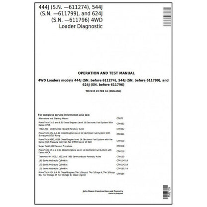 John Deere 444J, 544J, 624J Loaders Pdf Diagnostic, Operation and Tests Service Manual TM2135