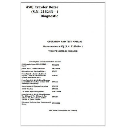 John Deere 450J Crawler Dozer Pdf Diagnostic, Operation and Tests Service Manual TM12272