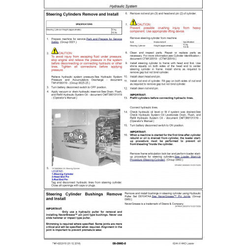 John Deere 624K II 4WD Loader Pdf Technical Repair Service Manual TM14202X19 2