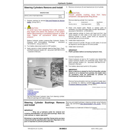 John Deere 624K II 4WD Loader Pdf Technical Repair Service Manual TM14202X19 2