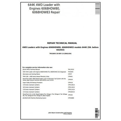 John Deere 644K 4WD Loader Pdf Technical Repair Service Manual TM10695