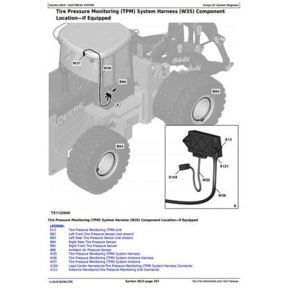 John Deere 644K Hybrid 4WD Loader Pdf Diagnostic, Operation and Tests Service Manual TM12707 2