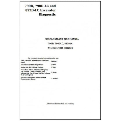 John Deere 790D, 790DLC and 892DLC Excavator Pdf Diagnostic, Operation and Tests Service Manual TM1395