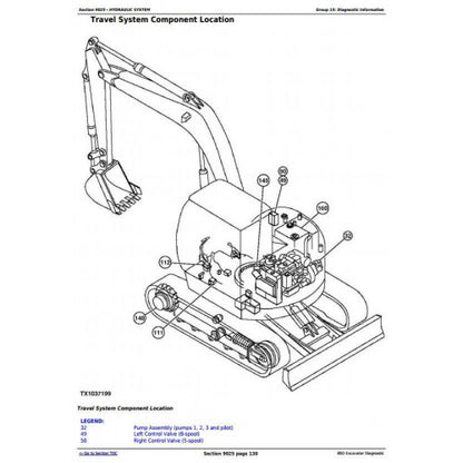 John Deere 85D Excavator Pdf Diagnostic, Operation and Tests Service Manual TM10754 2