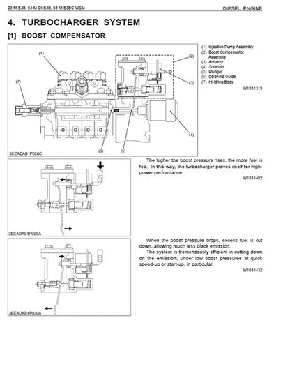 Kubota V2203M-E3B (03-M-E3B Series) Engine Pdf Repair and Service Manual